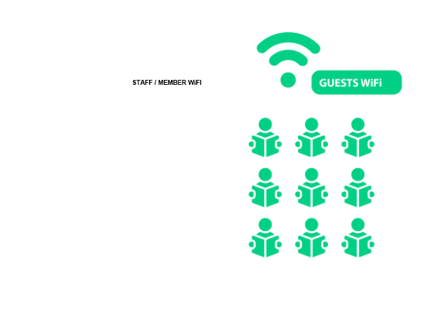 Library_staff