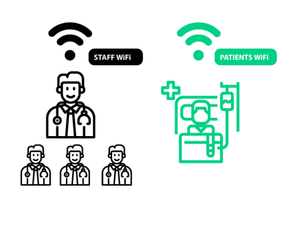 Staff_11